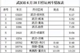 抢七大战！湖人VS步行者 两支季中赛6-0的球队决赛相遇？